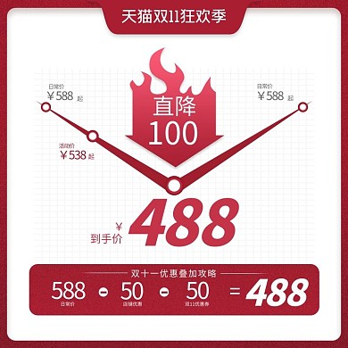 双11价格曲线红色简约主图直通车