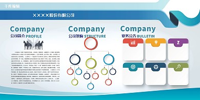 企业文化公司简介公司架构白色简约展板