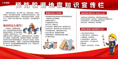 地震防护知识人物红色简洁展板
