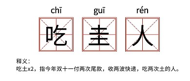 吃圭人网络热词创意词汇