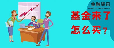 金融资讯微信公众号配图
