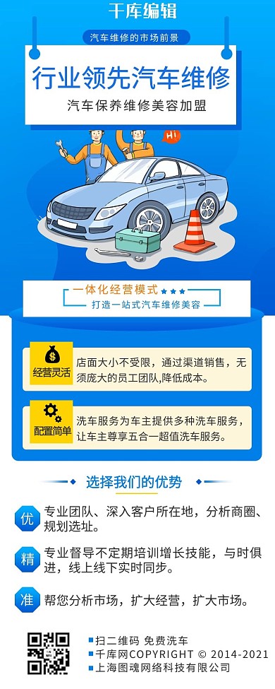 行业领先汽车维修汽车维修蓝色卡通营销长图