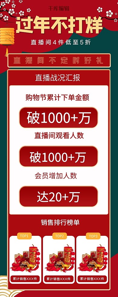 直播复盘年货过年红色简约营销长图H5