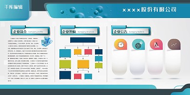 企业文化企业简介企业架构白色简约展板