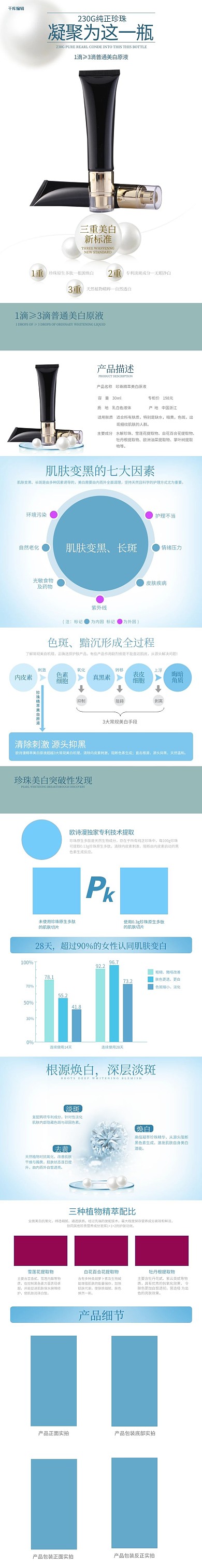 新品修护嫩肤美白肌肤精华原液促销详情页