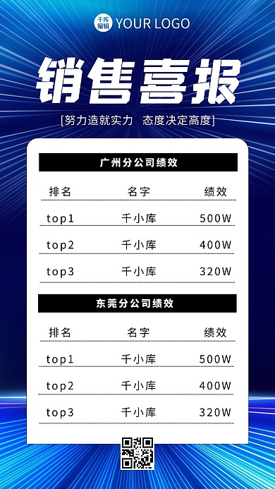 销售喜报线条蓝色 黑色商务海报