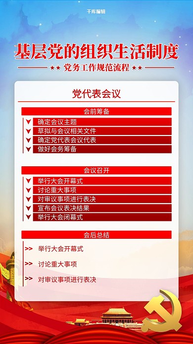 党建制度党代表会议红色简约海报