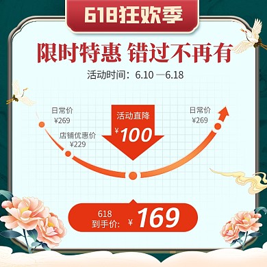 原创618年中盛典促销价格曲线主图直通车