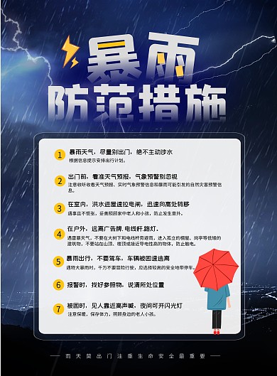 上海台风预防暴雨知识摄影简约竖版海报
