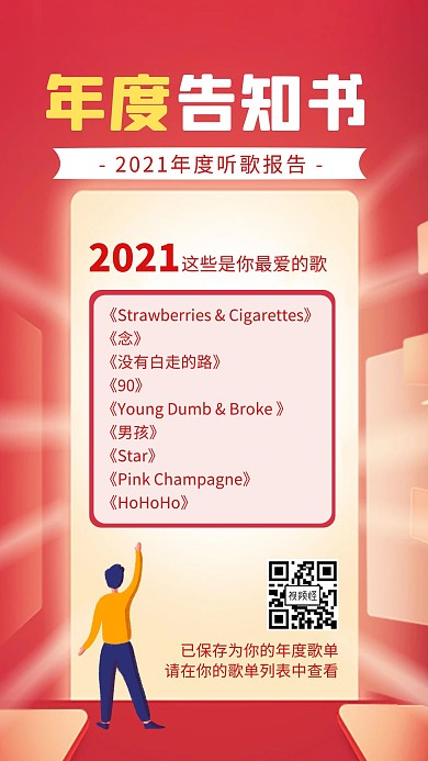 红色大气年度告知书手机海报