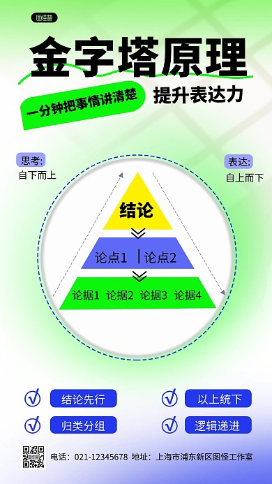 金字塔原理手机海报科普用图