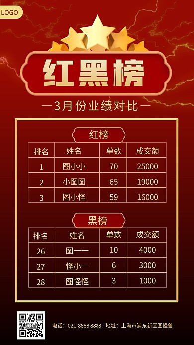红黑业绩对比榜排名团队激励手机海报