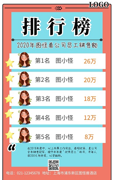 多头像海报手机海报
