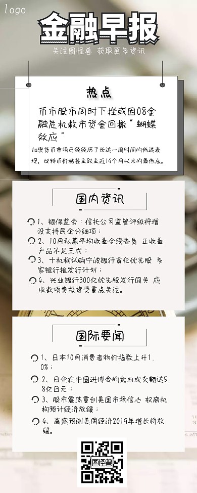 图怪兽金融早报简约营销长图资讯快览