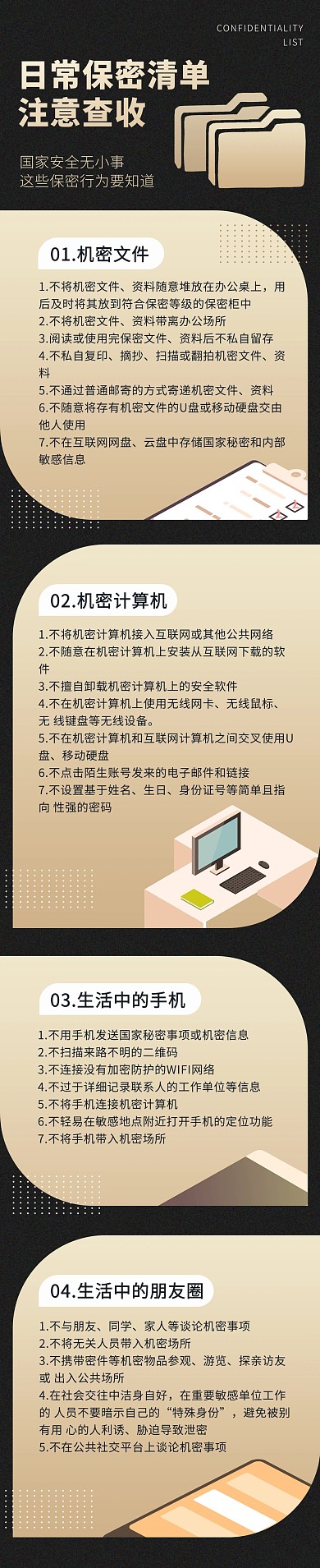 融媒体日常保密清单科普文章长图