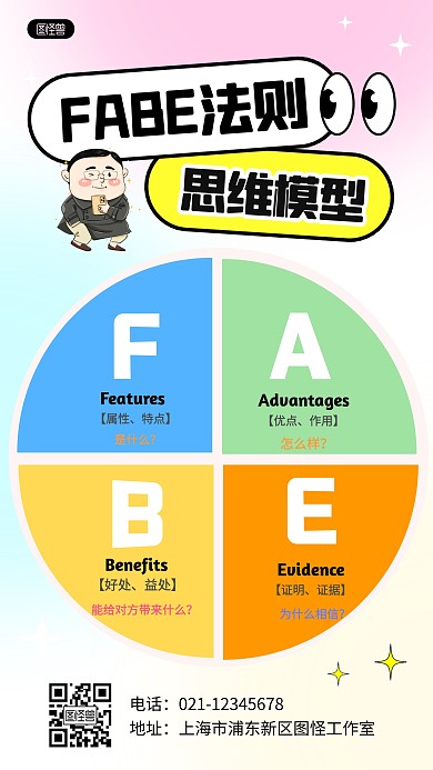 FABE法则手机海报科普用图