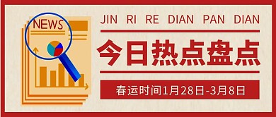 热点盘点牛皮纸公众号封面