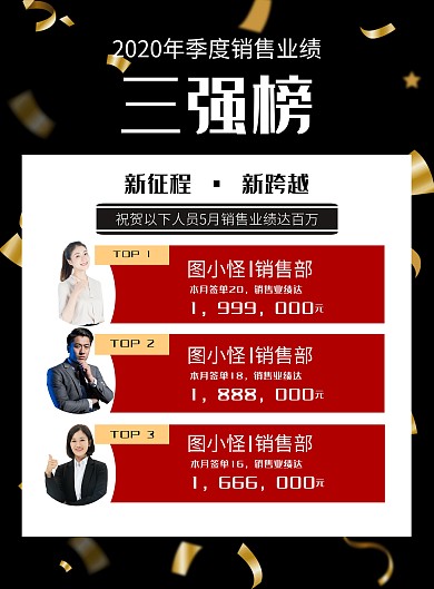 黑色大气销售业绩三强榜竖版海报