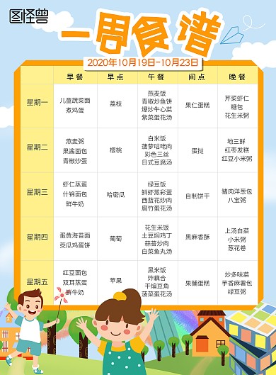 幼儿园一周食谱卡通竖版海报