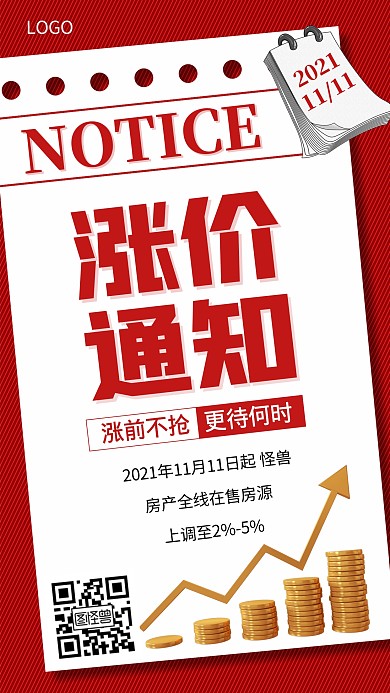 涨价通知在售房源涨价红色简约手机海报