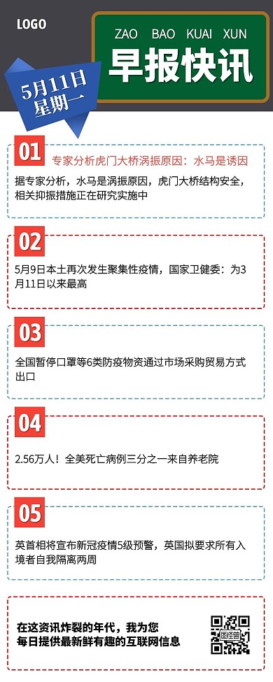 创意简约早报快讯新闻营销长图