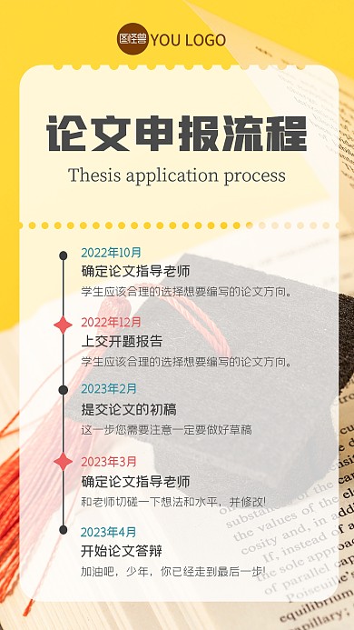 学术论文步骤暖色系毕业手机海报