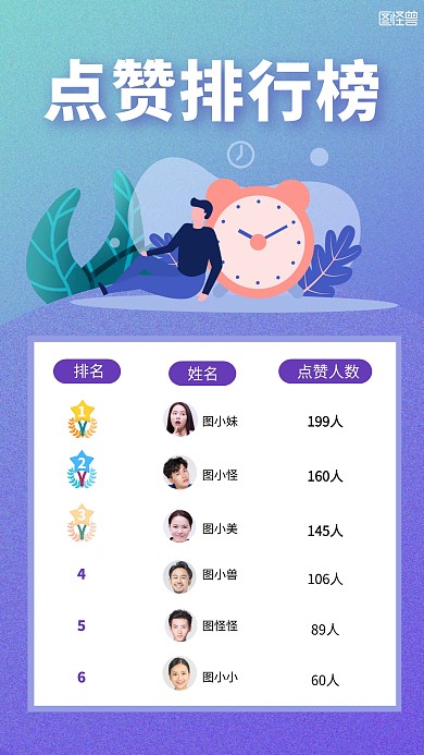 点赞排行榜渐变手机海报