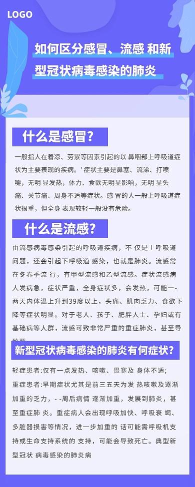 简约新型冠状病毒区分营销长图