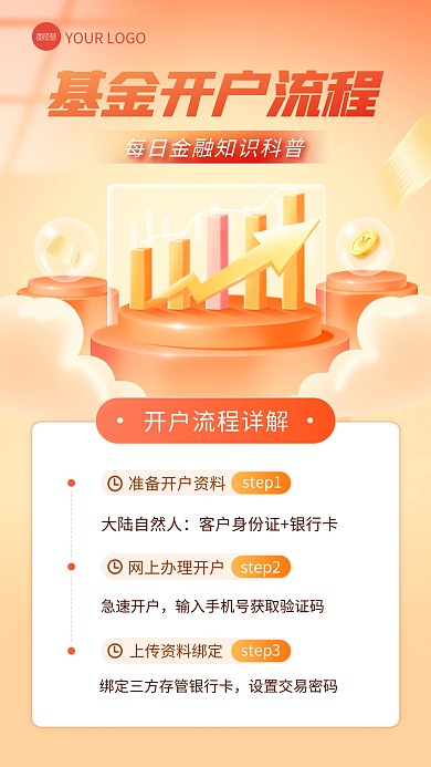 金融理财股票开户流程科普手机海报