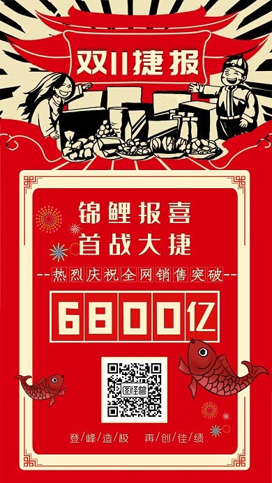 双十一喜报红色喜庆创意卡通手机海报