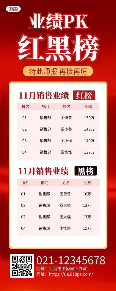 红金大气业绩PK红黑榜长图海报