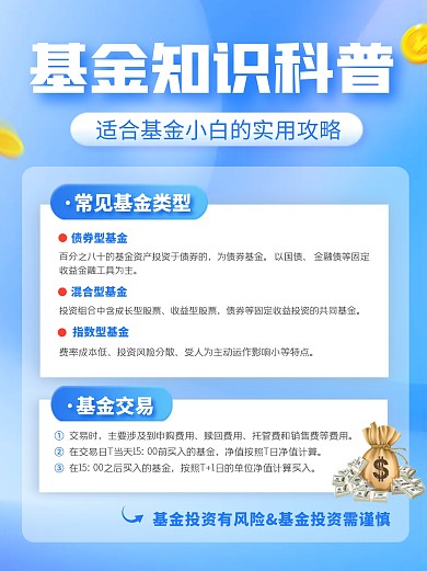 基金知识科普宣传创意金融行业小红书