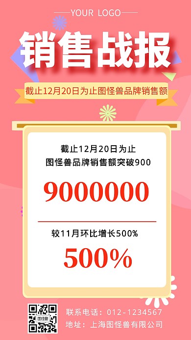 销售战报业绩门店营销