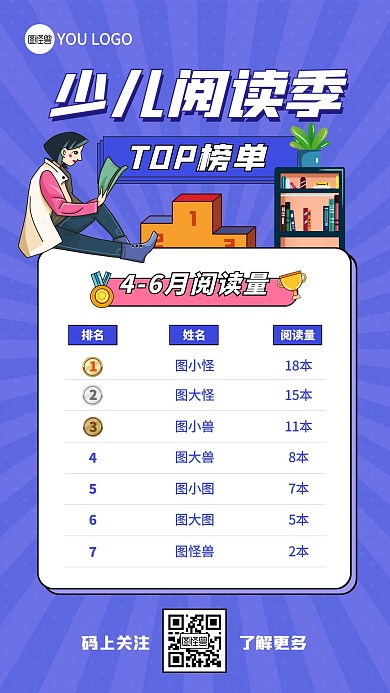 少儿阅读季图书排行榜蓝色卡通手机海报