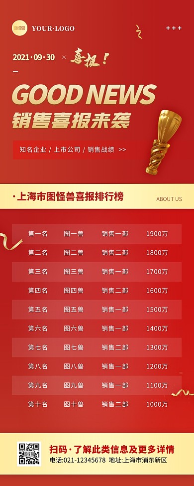 简约风红色金色10人喜报营销长图