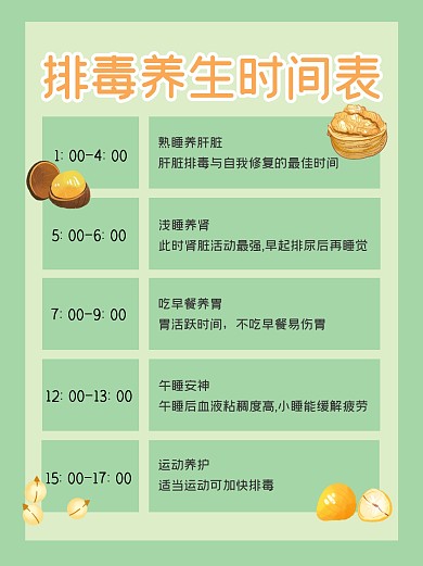养生排毒指南小红书封面