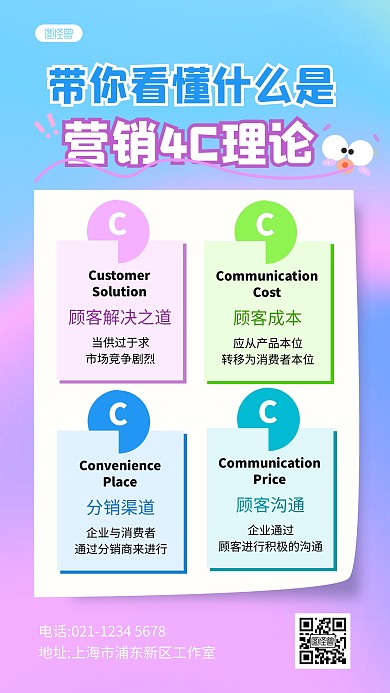 4C营销理论模型科普用图手机海报