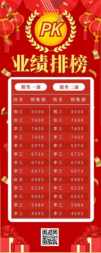 大气简约红色销售业绩PK排行榜营销长图