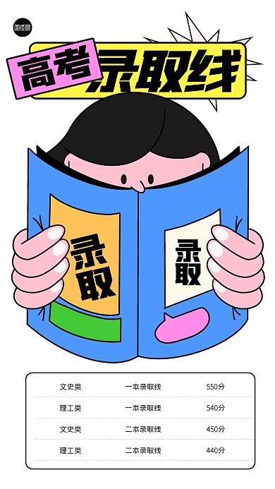 高考录取分数线公布描边海报