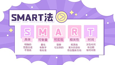 SMAT原则科普模型学习课程封面