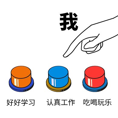 搞笑按钮配图社畜的日常趣味配图公众号配图