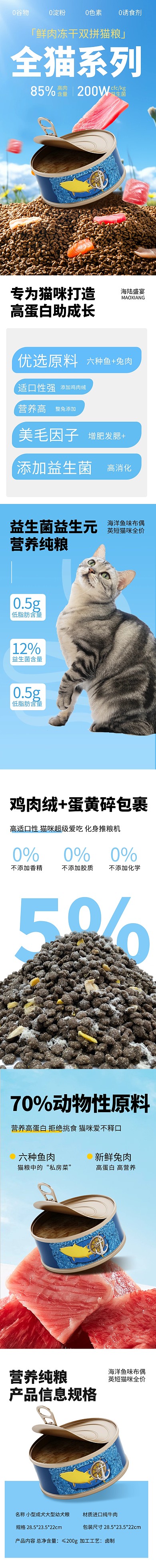 宠物粮食猫粮产品推广文章长图