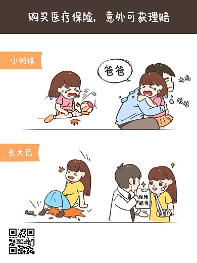 医疗保险漫画海报白色卡通
