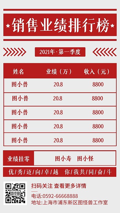 创意风销售业绩排行榜手机海报