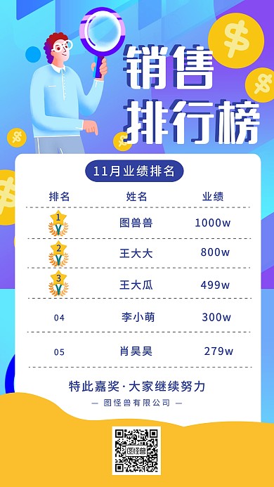 创意蓝色扁平销售喜报排行榜手机海报