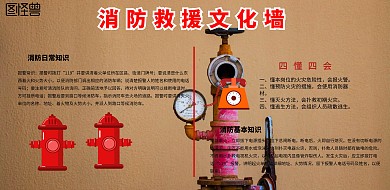 消防救援文化墙宣传海报横版