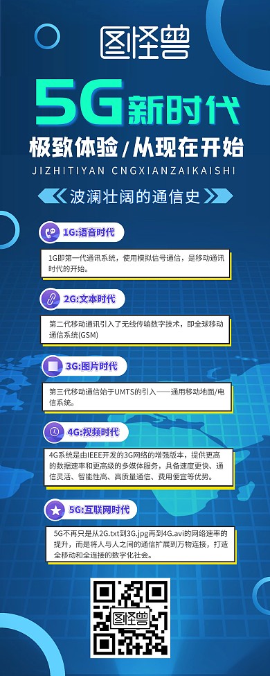 5g时代星空科技海报易拉宝