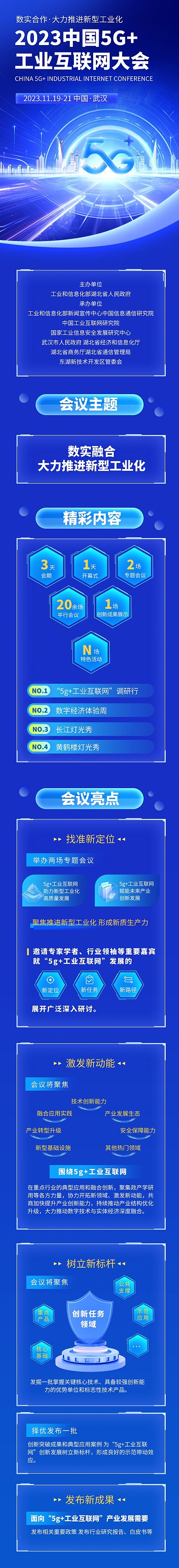 中国5G+工业互联网大会热点新闻文章长图