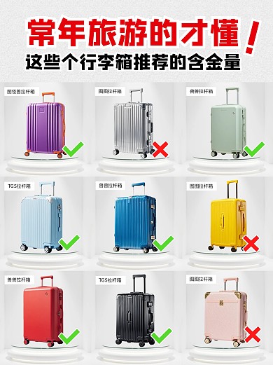 行李箱推荐种草攻略小红书封面