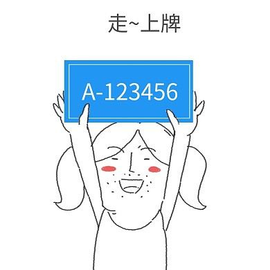 车牌小黄车放大镜表情包